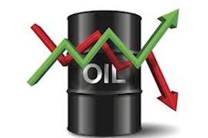 قیمت جهانی امروز نفت/ برنت ۶۸ دلار و ۹ سنت شد
