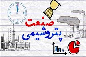 موشن‌گرافیک/ درآمدزاترین صنعت کشور در کمتر از یک دقیقه