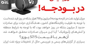 نفت رویایی در بودجه