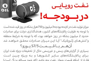 نفت رویایی در بودجه