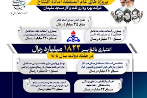 اینفوگرافی+ افتتاح و اجرای هفت پروژه عمرانی و عام‌المنفعه در شرکت بهره‌برداری نفت و گاز مسجدسلیمان