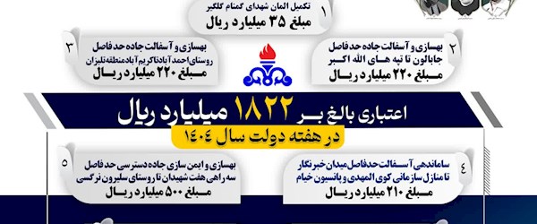 اینفوگرافی+ افتتاح و اجرای هفت پروژه عمرانی و عام‌المنفعه در شرکت بهره‌برداری نفت و گاز مسجدسلیمان