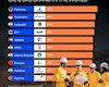 اینفوگرافی/برندهایی که معادلات نفت و گاز را تغییر دادند!