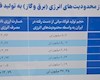 زمستان بدون گاز؛ چالش تکراری و پرهزینه صنایع کشور