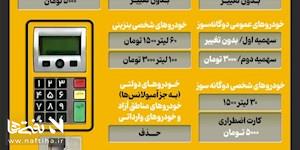 اینفوگرافیک/ میزان سهمیه سوخت هر خودرو چقدر است؟