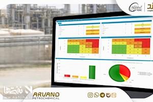 گامی اساسی در مسیر تحول دیجیتال پتروشیمی اروند