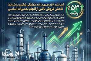 ثبت رشد ۵۳ درصدی درآمد عملیاتی شکبیر در شرایط کاهش فروش ناشی از انجام تعمیرات اساسی