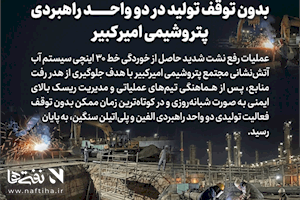 رفع خوردگی خط ۳۰ اینچی آب آتش‌نشانی بدون توقف تولید در دو واحد راهبردی پتروشیمی امیرکبیر