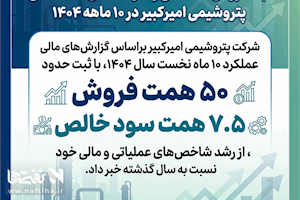 ثبت فروش ۵۰ همتی و سود خالص ۷.۵ همتی پتروشیمی امیرکبیر در ۱۰ ماهه ۱۴۰۴
