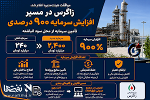 چراغ سبز هیئت‌مدیره پتروشیمی زاگرس به افزایش سرمایه ۹۰۰ درصدی
