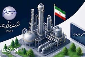 جهش خیره‌کننده سود سه ماهه شاراک