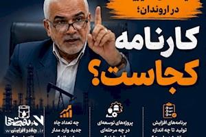 اروندان زیر ذره‌بین؛ جلسات بیشتر، کارنامه کمتر؟